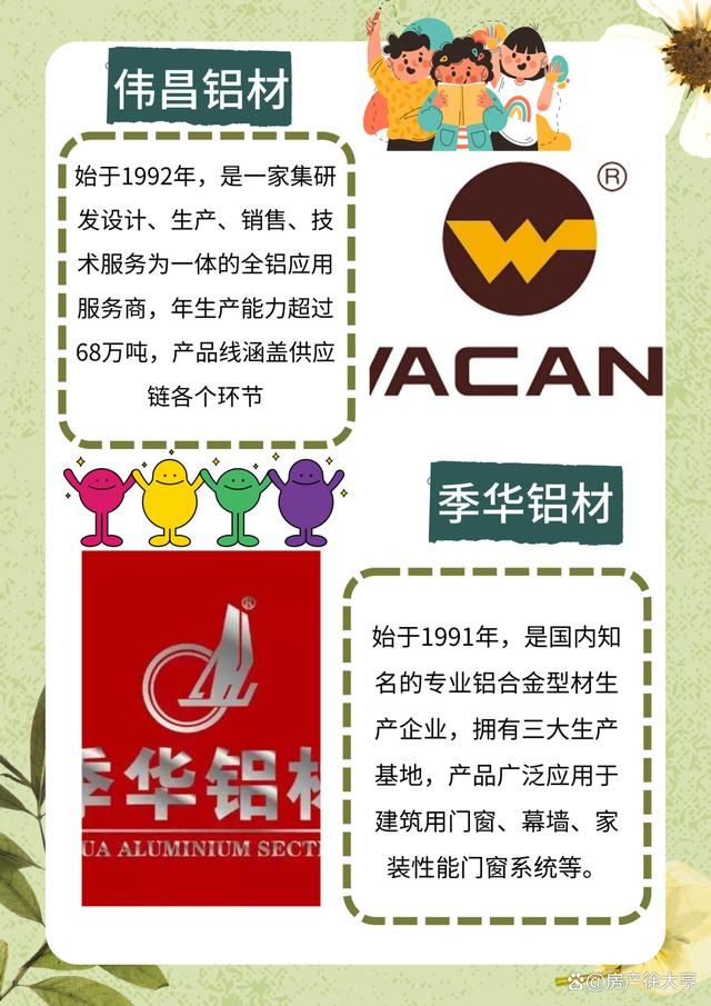 铝材品牌十大名牌排名彩神(图2)