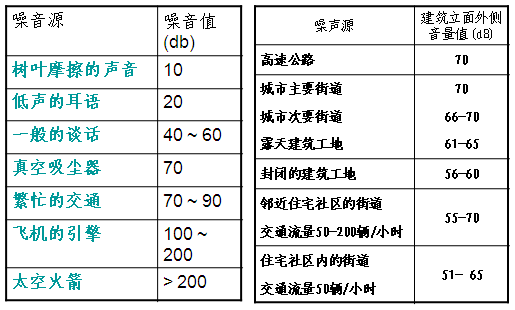 全面解读断桥铝门窗生产加工工艺及性能！(图4)