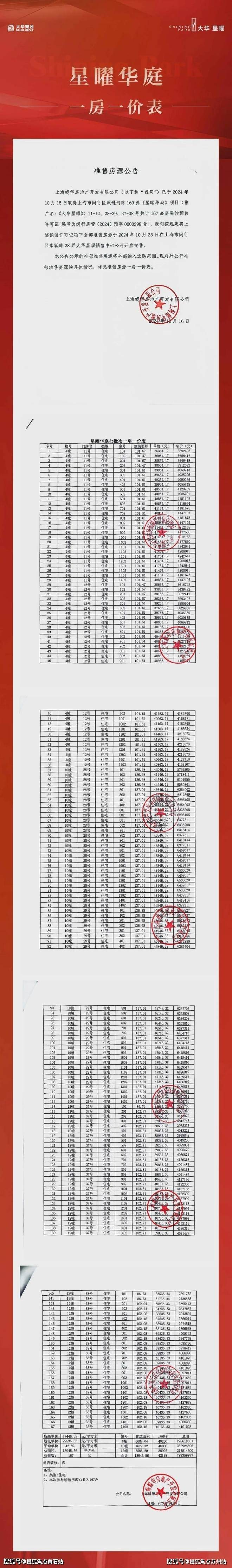 大华星曜售楼处首页网站大华星曜售楼处欢迎您-价格-配套-户型(图15)