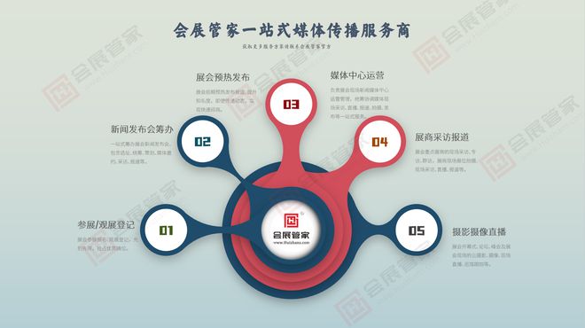 2025年深圳国际铝工业展览会