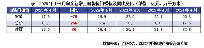 官网！聚焦@大华星曜官方售楼处发布：大华星曜臻品住宅 耀世登场(图22)