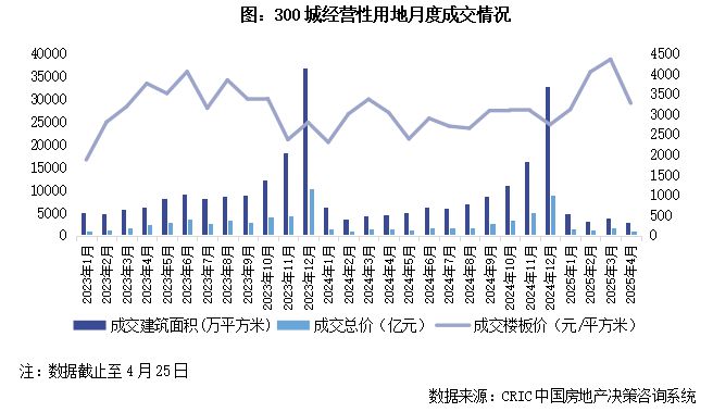 官网！聚焦@大华星曜官方售楼处发布：大华星曜臻品住宅 耀世登场(图21)