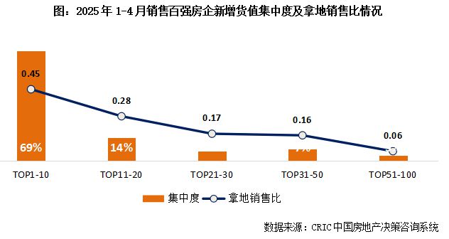 官网！聚焦@大华星曜官方售楼处发布：大华星曜臻品住宅 耀世登场(图24)