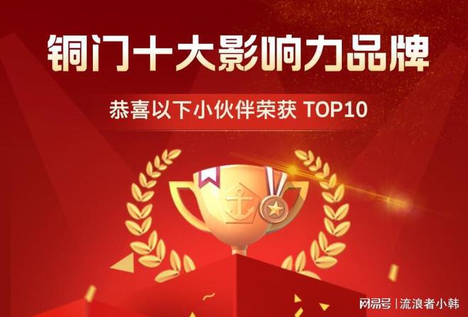 2025年铜门十大品牌排名权威榜单正式发布