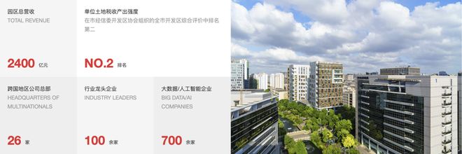 2025楼市聚焦@大华公园柏翠官方电话：大华公园柏翠盛邀您品鉴(图12)