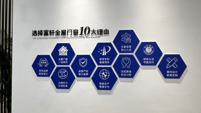 富轩全屋门窗荣膺“2025中国建材网推荐铝合金门窗品牌”(图3)