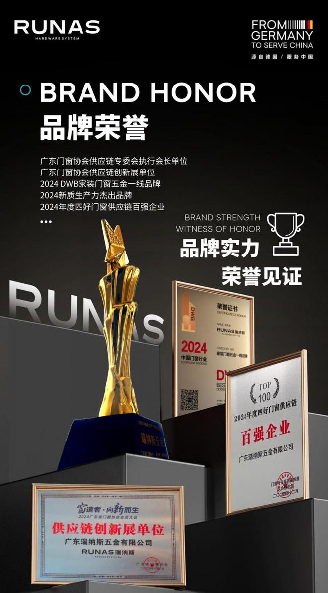 瑞纳斯门窗五金：以精工铸品质以服务赢市场树高端新标杆(图5)