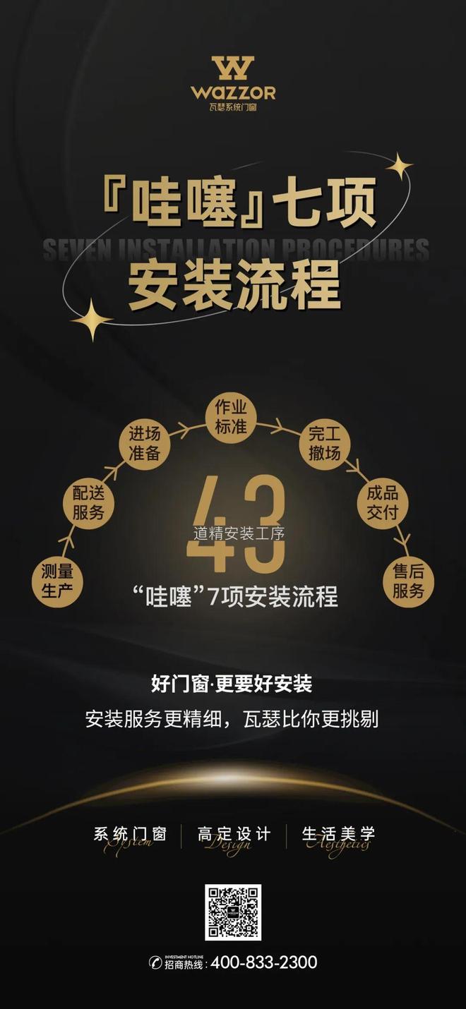 瓦瑟斩获「中楹榜」“2025中国建材网推荐铝合金门窗品牌”(图13)