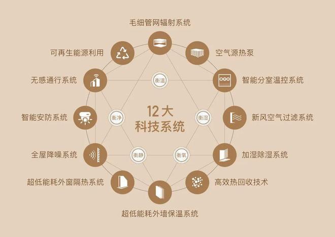 ®普陀金茂府售楼处 普陀金茂府官方发布：重塑人居标杆(图18)