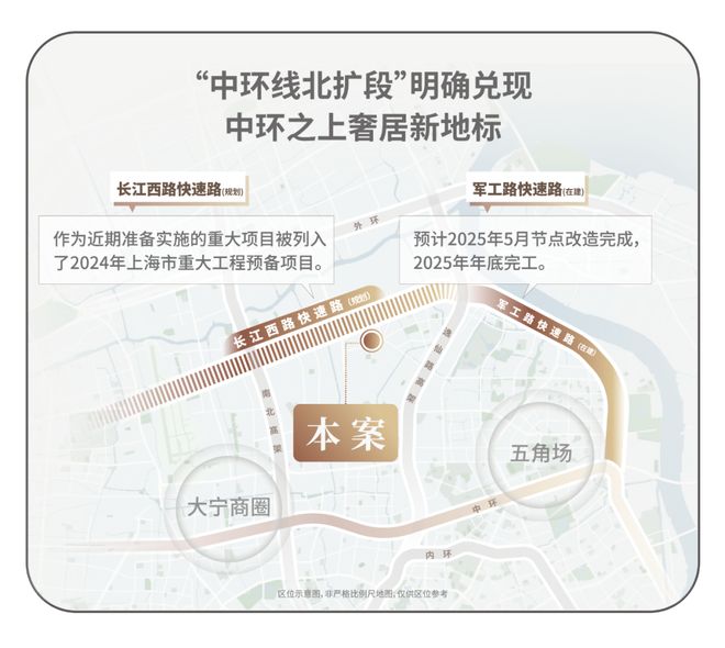 九月豪宅聚焦@宝山招商序官方售楼处发布:上海招商序引爆购房热潮(图27)