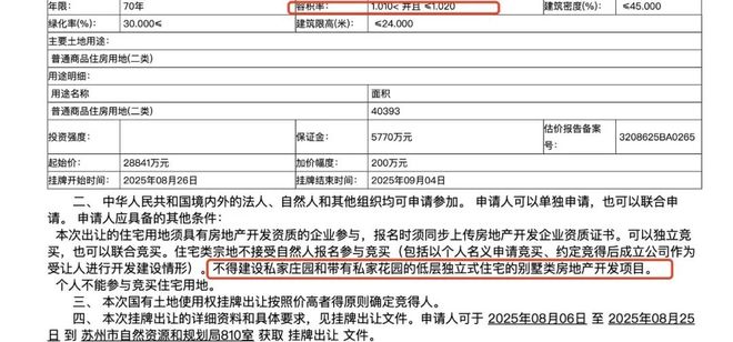 曝光!火爆全网!时隔8年科技城「封面豪宅」亮相容积率10+稀缺联排(图6)