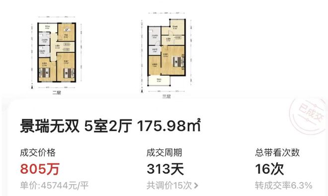 曝光!火爆全网!时隔8年科技城「封面豪宅」亮相容积率10+稀缺联排(图9)