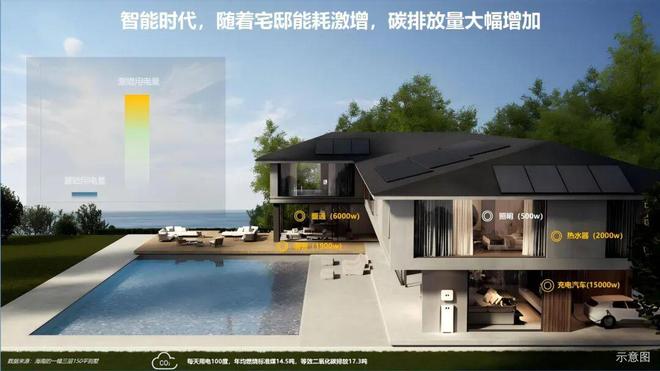 曝光!火爆全网!时隔8年科技城「封面豪宅」亮相容积率10+稀缺联排(图25)