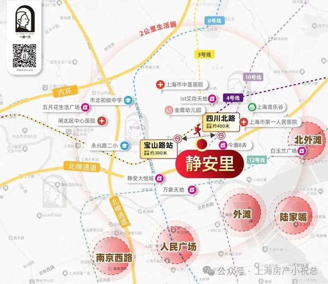 百度热搜@静安里处官方发布:静安里风貌别墅以品质引领!(图16)