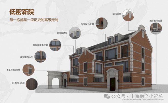 百度热搜@静安里处官方发布:静安里风貌别墅以品质引领!(图21)